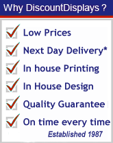 Why discount displays