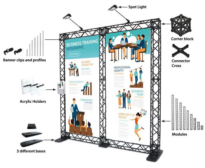 overview of truss system