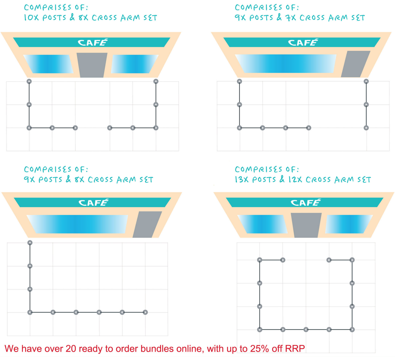 Strategic use of cafe barriers for effective crowd management