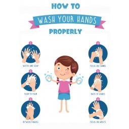 Covid poster for schools to 'Wash Your Hands' with health tips