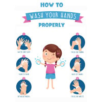 Wash Your Hands - A2 Poster or Sticker for Schools - Pack of 10
