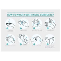 How To Wash Your Hands - Pack of 10 - Poster | Sticker | Sign