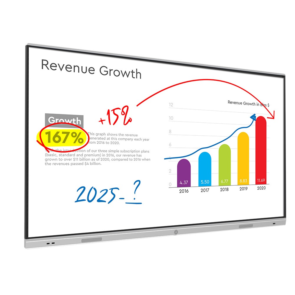 4K Interactive Touchscreen Whiteboard Discount Displays