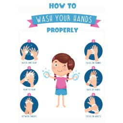Wash Your Hands - A2 Poster or Sticker for Schools - Pack of 10