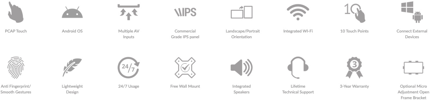 Features of PCAP Touch Screen Display With Dual OS