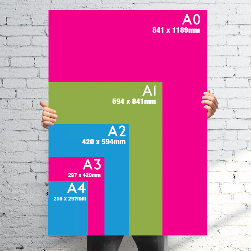 poster size paper dimensions