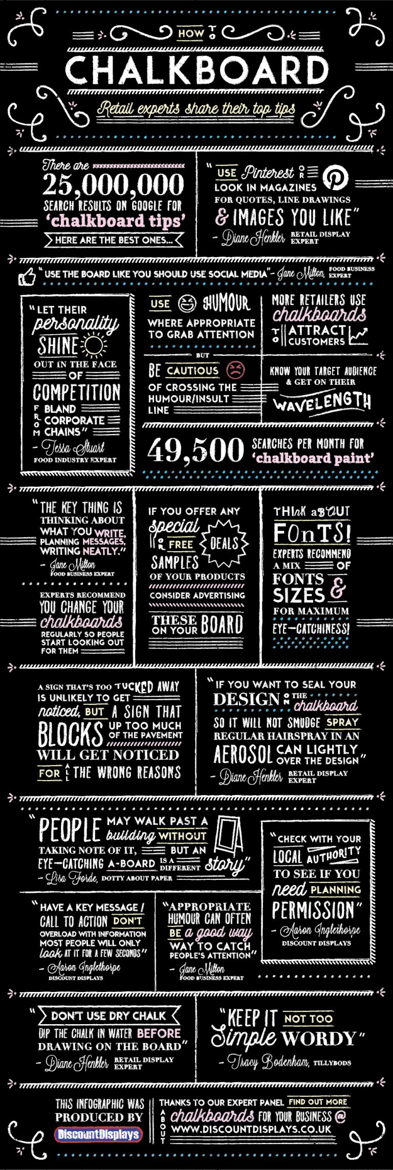 Chalkboard Design The Ultimate Guide & Tips Discount Displays